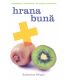 Hrana buna (Andreas)