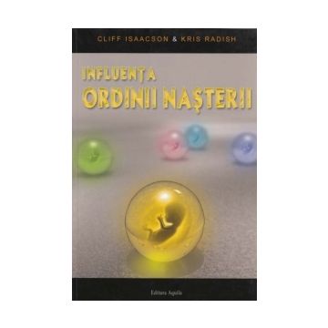 Influenta ordinii nasterii (Aquila)