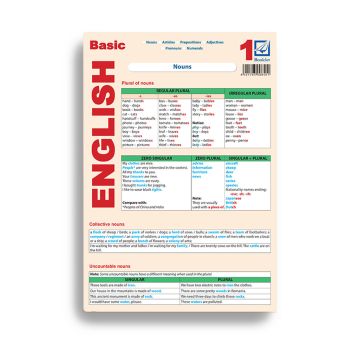 Basic English 1 (Booklet)