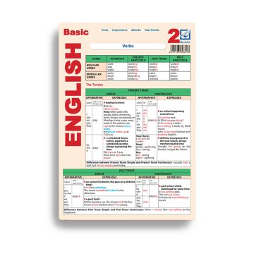 Basic English 2 (Booklet)