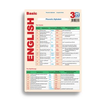Basic English 3 (Booklet)