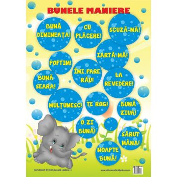 Plansa Bunele Maniere (Ars Libri)