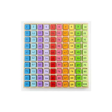 BigJigs Tabla cu 100 de numere colorate