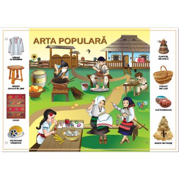 Arta populara, Bucuria creatiei; planse (Epigraf)