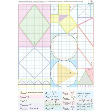Figuri geometrice si formule - fisa de lucru magnetica si plastifiata (A3)