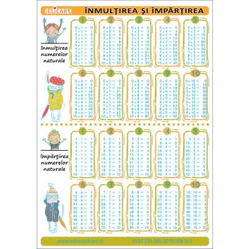 Pliant inmultirea/impartirea (Elicart)