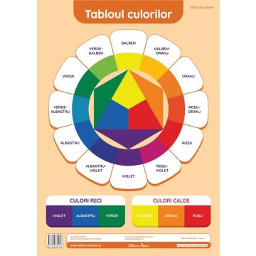 Tabloul culorilor - plansa didactica A3 (Diana)