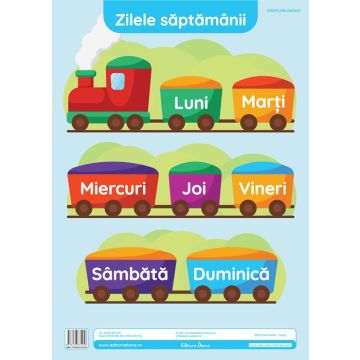 Zilele saptamanii - plansa didactica A3 (Diana)