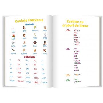 Casuta din oala • Acul, fusul si suveica (Gama)
