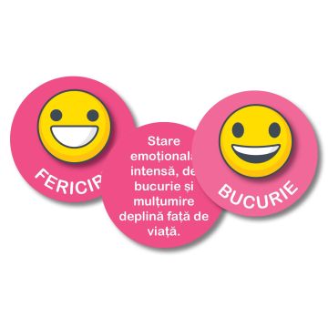 EQ EMOJI (Gama)