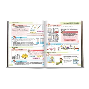  Matematica - manual pentru clasa a III-a (EDU)