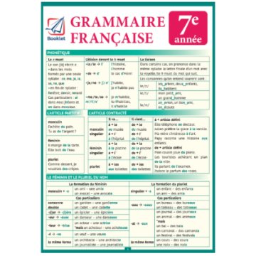 Pliant Grammaire française 7e année 