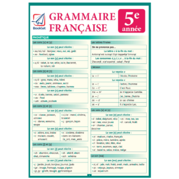 Pliant Grammaire française 5e année