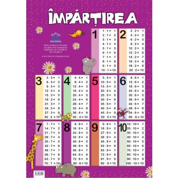 Impartirea (Plansa)