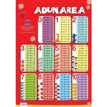 Adunarea (Plansa)