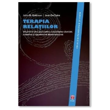 Terapia relatilor (ASCR)