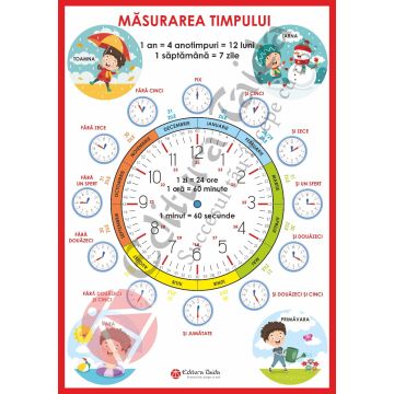 PLANSA MASURAREA TIMPULUI (Taida)