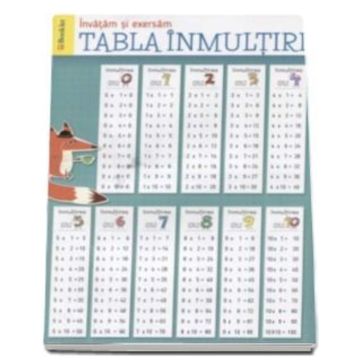 Pliant - tabla inmultirii si impartirii