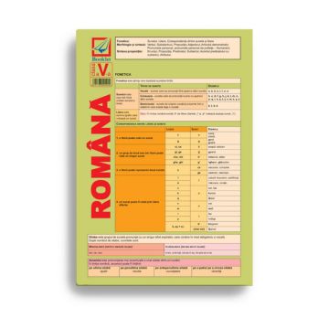 Pliant de limba română pentru clasa a V-a (Booklet)