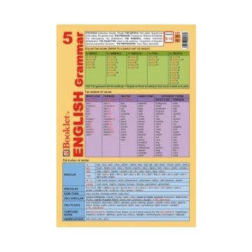 Pliant Booklet English Grammar - clasa a V-a