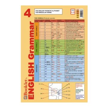 Pliant Booklet s English - Grammar 4