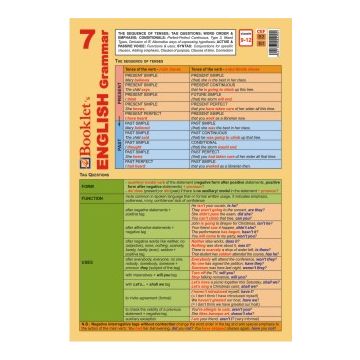 Pliant Booklet s English - Grammar 7