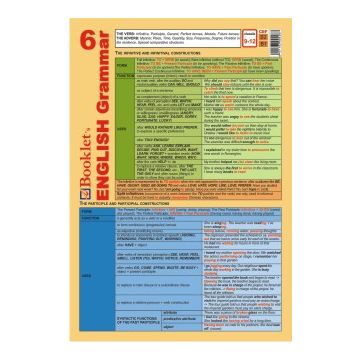 Pliant Booklet s English Grammar - clasa a VI-a
