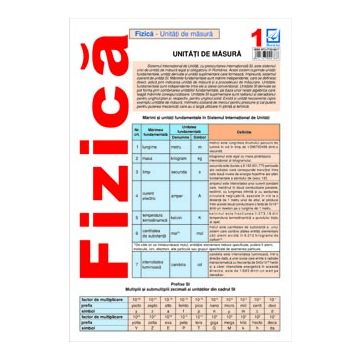 Pliant de Fizica (Booklet)