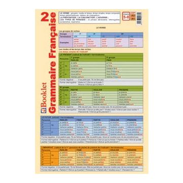 Pliant Grammaire Francaise 2 (Booklet)