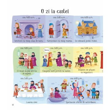 Prima mea carte despre CASTELE (Niculescu)