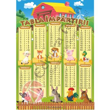 PLANSA TABLA IMPARTIRII (Taida)