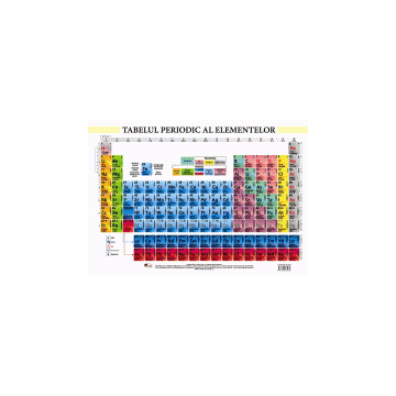 Tabelul periodic al elementelor (Plansa A2)