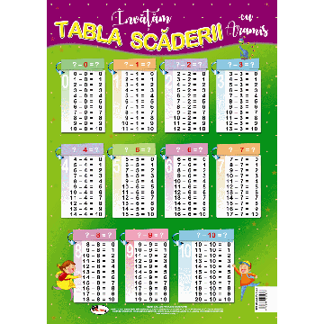 Tabla scaderii - Plansa format A4 (Aramis)