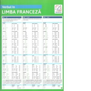 Pliant Verbul in limba franceza (Booklet)