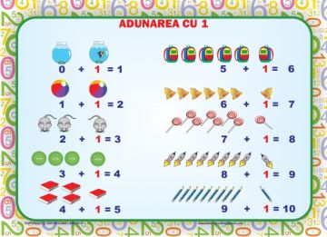 Set 8 planse. Adunarea 0-10 (Ars Libri)