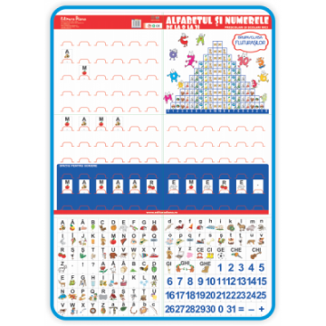 Alfabetul si Numerele- PANOU DIDACTIC (Diana)