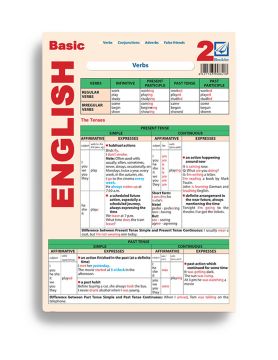  Basic English 2 (Booklet)