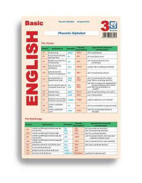 Basic English 3 (Booklet)