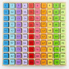 BigJigs Tabla cu 100 de numere colorate