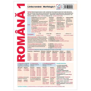 Pliant limba romana – Morfologie 1 (Booklet)