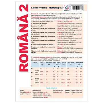 Pliant limba romana – Morfologie 2 (Booklet)