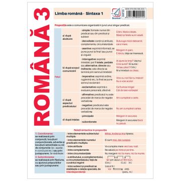 Pliant limba romana – Sintaxa 1 (Booklet)