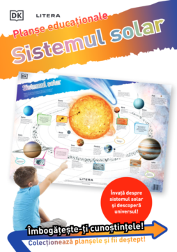 Sistemul solar. Planse educationale (Litera)