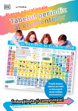Tabelul periodic al elementelor. Planse educationale (Litera)