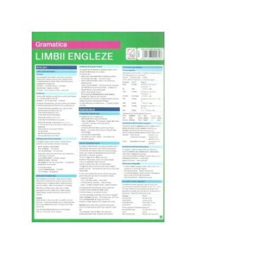 Pliant Gramatica Limbii Engleze. (Booklet)