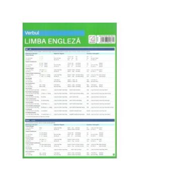 Pliant Verbul- Limba Engleza. (Booklet)