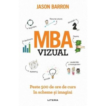 MBA VIZUAL. Peste 500 de ore de curs in scheme si imagini (Litera)