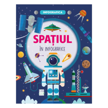 Spatiul in infografice (Casa)
