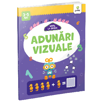 Adunari vizuale (Gama)