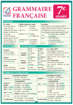 Pliant Grammaire française 7e année 